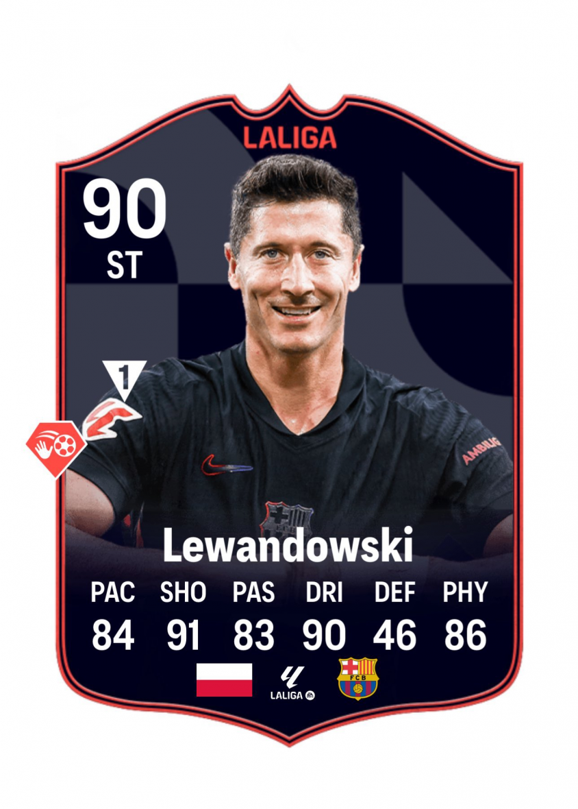 Tak ma wyglądać KARTA POTM Roberta Lewandowskiego! WOW O.o